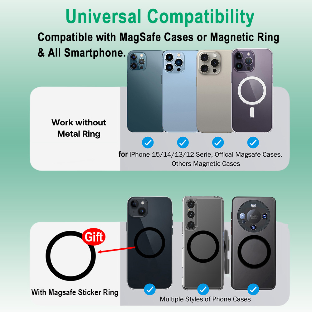 Grippopso Magnetic Mobile Phon - đánh giá và giá Phone Accessories Vending Machine