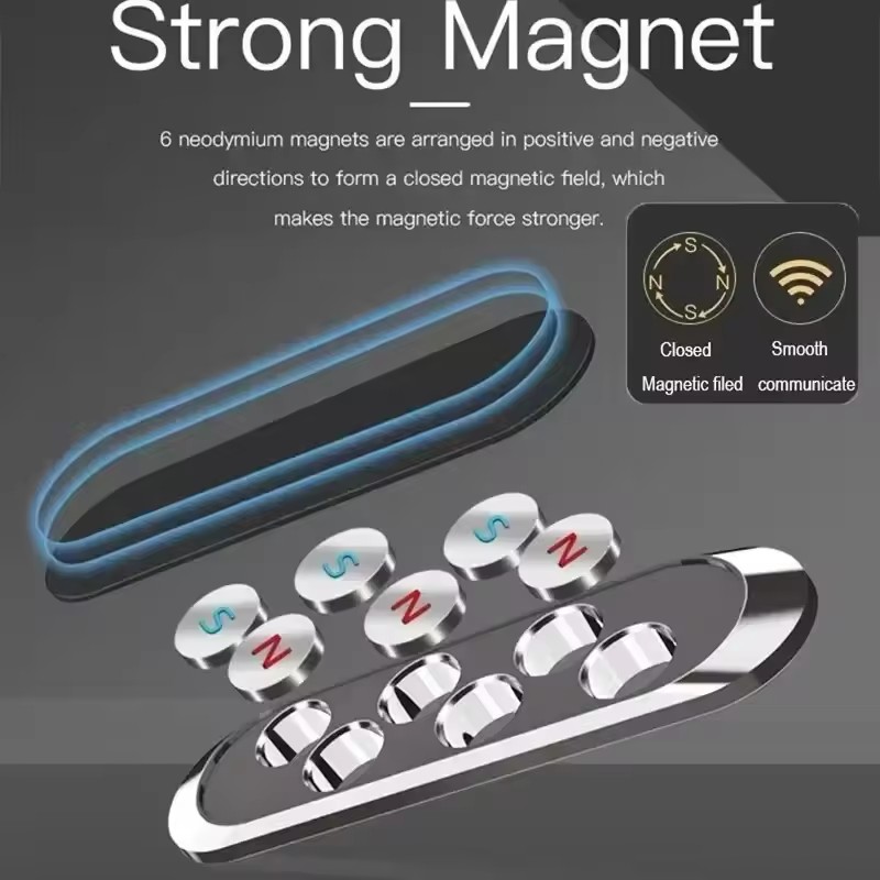 Strip Metal Magnetic Phone Hol - đánh giá và giá Phone Accessory