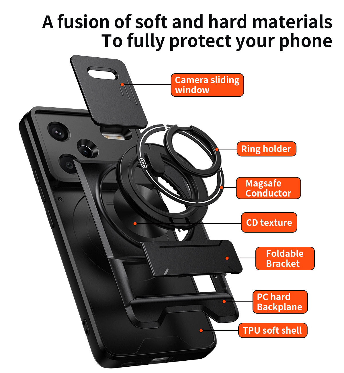 Lens Slide Camera Phone Case f - đánh giá và giá Phone Kickstand Ring