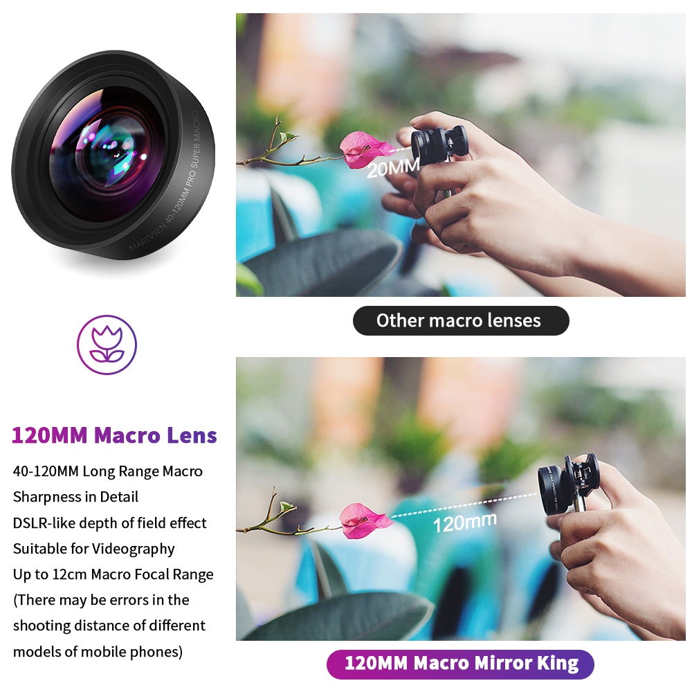 MARTVSEN 120MM Macro Lens, Pro - đánh giá và giá Lens Camera Clip